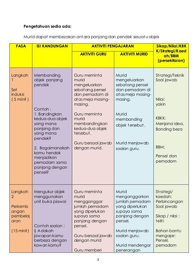 Rph minggu 8 ( final )