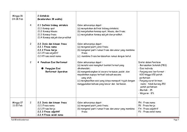 Rancangan Pengajaran Tahunan Bahasa Melayu Penggal 2 STPM 