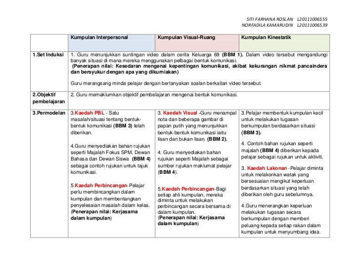 Contoh Rph kepelbagaian pelajar