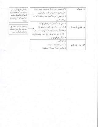 Sl> S'#,lb pL"t-*r(l 4tf : 1SWSK.l
.J-*f ,, t-f jtJ*t-'.i" di2l e't"
,-rlr all o'hi*a 6"1:i. J.y{ oljJ : CyUf .2
5.;.gl .ls;L-..i,5-i,K- ."<-l:L.
JVJJVTJv!
izW- pJe5-) q) , *jj,e,'*$l- - IJJ
q-Jt",tj,<+,+-.rb.-.,"6
dl:,i..ij rbl sr"KJJrf Ol:
'r-'*-'l:-.:+l
J*.U,jt_r ,f'Lyf c.^ii u*rl .1
el;.t c-J+" attt
oi-ie ,!, $ 1"1 1 gll*s .2
c^;* Jt, JLr"ll jJ >l 1t- ,-r'tiL;ri ;f;<^" .3
"ll
ct4 c^;p Jtt,-rkl; cl-t+ n4Lr ,-rl: o.rrl cta
J* C ;pt-e- ;!4,u .4
.! ot: j g,r>{+i .to
.t.-.t-l-.1
D 'J U,gtu cul-'Je '@lcs- - -J .J vJJ
;BGWg;)*rd! o<-i>L:
,-lr-;g" Or,;)[-", L454. .J I
-"5 S .t
.r!l J' bb J'vt j rs .2
Projektor / Power Point er & .g
fW -*,;.l,b. .17
 