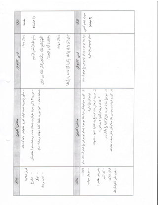 l6
tr
q-
'{ .1,
a1'
rdtJ
i -Lli*i { F
3"€."8;t*-EJ
"f;',
t"tfu *to -4 rF
" l L '$- lL "'' '-5*
H' .i. fl *F*
h "Yl ,l$ €t-r ::I G
,*J ifr'
L'l r$
EG,$ iq
:j' q
tr.t .il
*qt "€.l! -F
qJ
;'1r

x .t,
JJ' '1}
'Y

x
.{.,
l,
.J
4
.?
tt+'
J {
j j?
v-o
t"tl
j;l
? il'i
 td5J'
&Vr
t -''-a l
3: j";;
i jio11
9n -l^- -j1-
:!
q
^' L 
i $ r. .il i
;.i, ;.q r 1
.i J 'lr, ..- i ;1
T,)€ *'i,i-r .'1. : ;l 
J .63 P;
l itG;
I u_G*q
{ !.' n:
z, .q-
"r ; t$x3J.1) '? j'
t;-)
.J
I.3
J
A
'1
'brrl
_3'
9't'a3oJ}
4
3 i lqal{ '{'r'
J
t :l c3"t
l5 .?
€
 