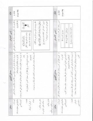 =
E
F
:E
5
G-g
=
.€
s
=G
=
=*'i
s
c
=E
*
E
#
*
t€
E
=
€
e
+
E
FE
3
=g
€E
=
=
=
F
E
=
N
€a( -
V .1,
t-{ J
ar( !-{
V .1.
N.T
;1 .';1, :i $
iif€,Tas'R.}
*i v €
?11,;3
f, q ii@
.<r
?iri'avjr. 'i
t-1?'
v'5-1
t'!t
J'
9,
q::rJ, {{
'f ,rl
4'
59
(
{
i,J
j.^
e
5
4
a;a
1
itLv
{l -a
n
9-l
..J
e
n
l,)
.,.
.t
l4
?
$.
1,J

Ji
.oJ
t9'

.?
.a
.1
q.J
'Jv
1
{'
.4
-cld]n
'.q  i' : --' 
4'51'*rjit
r.r  j i;'..1 i tt i
:i5:r q l'b:3 i 'b
'1 "l j." "t, 5&J^ll
jlr -q J :'q ,
a,
-'.'3 A P-
b.!i'.3
i1J.'t'$ ob' Y. g
i -1 ,-- b
3a$,5 .." 1
it?'ii'?-1
:95o-l
It
'q
.J
lcl(.lR
""qq,   b
i"r,{,.i i)t1
.+ .l 5:5 t J'
,' r.r a . 1
I 'r=,'{q
  .{' 
; ir:,. 5 ;'t.E Hie =; ;5)'.'l',
), r l'bJ I t4'q' - 'J 
-lj"'i
a i .;rb' 3 5f
i . Ijh' J 'J --.,
e.', j"
393 3r,.+ 1i:liY?.'i' "{' 'lX: i'.i51" - .l :. }q
{:)' I i,: i
,] i "' 
e"iq-a.]o
5,,i' t | |
j 'J..' i J ' 4,.
Y tg' 'b,i5 -i" 5,
15'-q
t
3.?
 