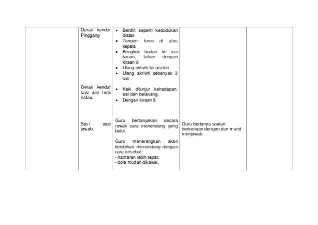 Rph pendidikan jasmani (1)