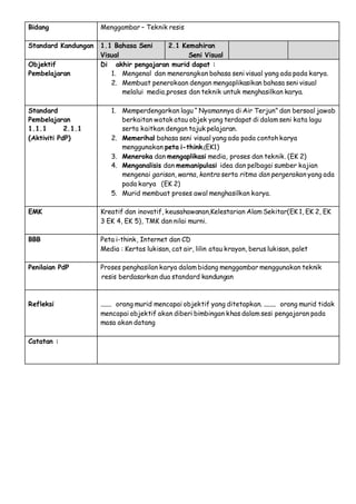 Rph pendidikan kesenian tahun 2