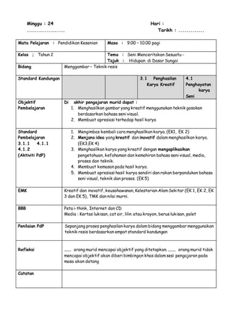 Rph pendidikan kesenian tahun 2