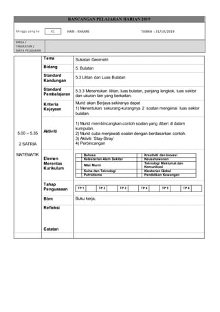 RANCANGAN PELAJARAN HARIAN 2019
Minggu yang ke 41 HARI : KHAMIS TARIKH : 31/10/2019
MASA /
TINGKATAN /
MATA PELAJARAN
5.00 – 5.35
2 SATRIA
MATEMATIK
Tema Sukatan Geometri
Bidang 5. Bulatan
Standard
Kandungan
5.3 Lilitan dan Luas Bulatan
Standard
Pembelajaran
5.3.3 Menentukan lilitan, luas bulatan, panjang lengkok, luas sektor
dan ukuran lain yang berkaitan.
Kriteria
Kejayaan
Murid akan Berjaya sekiranya dapat
1) Menentukan sekurang-kurangnya 2 soalan mengenai luas sektor
bulatan.
Aktiviti
1) Murid membincangkan contoh soalan yang diberi di dalam
kumpulan.
2) Murid cuba menjawab soalan dengan berdasarkan contoh.
3) Aktiviti ‘Stay-Stray’
4) Perbincangan
Elemen
Merentas
Kurikulum
Bahasa Kreativiti dan Inovasi
Kelestarian Alam Sekitar Keusahawanan
Nilai Murni
Teknologi Maklumat dan
Komunikasi
Sains dan Teknologi Klestarian Global
Patriotisme Pendidikan Kewangan
Tahap
Penguasaan TP 1 TP 2 TP 3 TP 4 TP 5 TP 6
Bbm Buku kerja,
Refleksi
Catatan
 