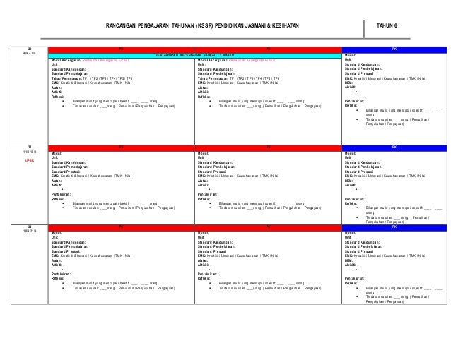 Rph Pjk Tahun 6