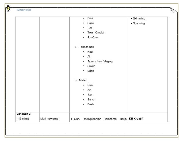 Rph pk t1 makanan berkhasiat