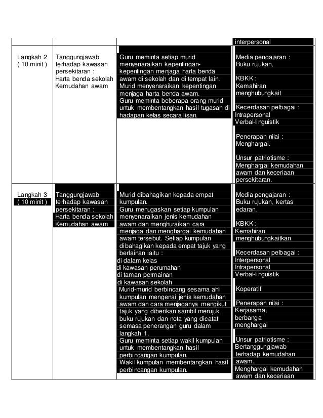 Rph psvk thn 6 selia