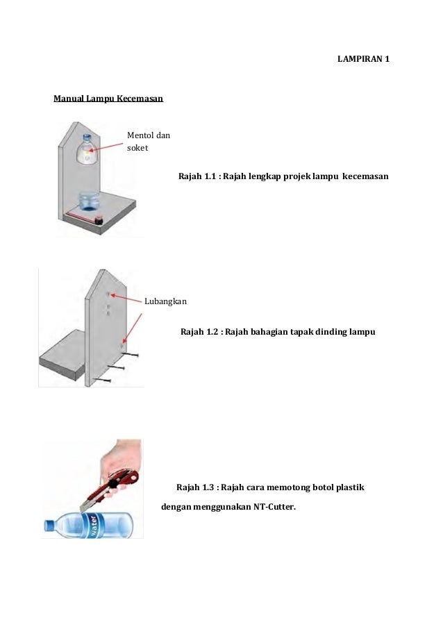 Rph rbt 4.1.1 & 4.1.2
