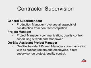General Superintendent
• Production Manager - oversee all aspects of
construction from contract completion.
Project Manager
• Project Manager - communication, quality control,
scheduling of work and manpower.
On-Site Assistant Project Manager
• On-Site Assistant Project Manager - communication
with all subcontractors and employees, direct
supervisor on project, quality control.
Contractor Supervision
 