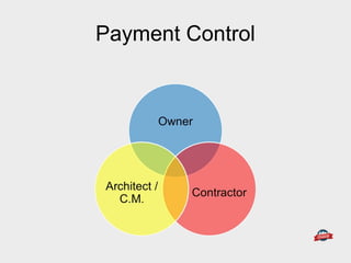 Payment Control
 