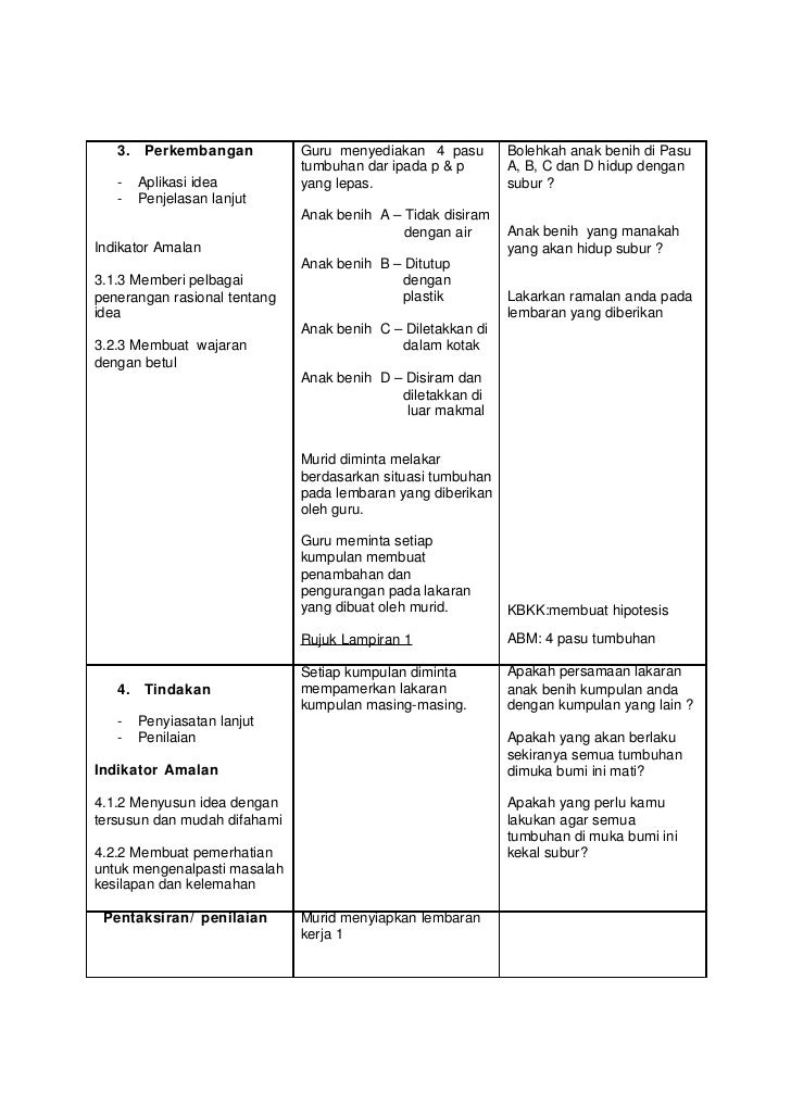 Nota Sains Tahun 2 Bumi / Jenis Jenis Tenaga Sains Tahun 5  Bumi