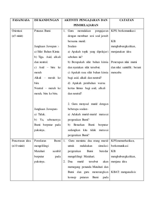 RPH Sains Tahun 5 Topik 11 - 11.1 Pergerakan Bumi RPH Sains Tahun 5 Topik 11 - 11.1 Pergerakan Bumi