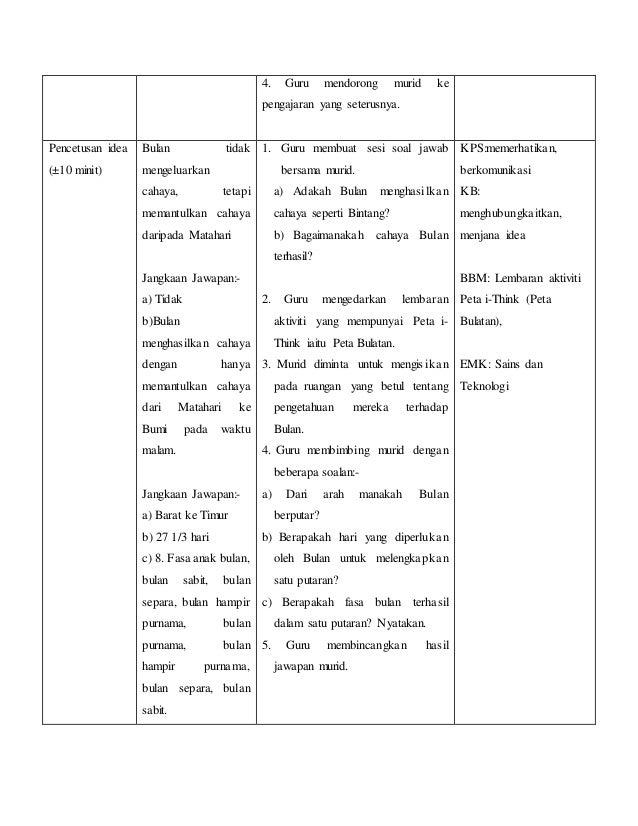 RPH Sains Tahun 5 Topik 11 - 11.2 Fasa-fasa Bulan