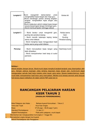 Rph seni | DOCX