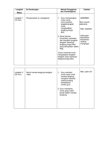 Langkah    Isi Kandungan                       Aktiviti Pengajaran          Catatan
                                                dan Pembelajaran
  /Masa

Langkah 1   Penyampaian isi pengajaran       1. Guru menayangkan         ABM/BBM:
(10 min)                                        video yang
                                                menunjukkan              Skrin sentuh
                                                langkah-langkah          elektronik,
                                                untuk
                                                menghasilkan             Nilai: ketelitian
                                                tanglung Angry
                                                Bird.

                                             2. Murid diminta            Gabungan
                                                tumpuhkan perhatian      Kemahiran:
                                                dan mengikut langkah-    Kemahiran
                                                langkah membuat          melihat,
                                                tanglung Angry Bird      mengingat.
                                                yang ditunjukkan dalam
                                                blog.

                                             3.Guru meminta murid
                                             mengulaskan langkah-
                                             langkah untuk membuat
                                             tanglung Angry Bird.




Langkah 2   Murid mereka tanglung mengikut   1. Guru memberi             Nilai: yakin diri
(35 min)    video.                              murid masa untuk
                                                mereka tanglung
                                                mengikut kreativiti
                                                masing-masing
                                                berdasarkan
                                                contoh guru.

                                             2. Guru membantu
                                                murid yang masih
                                                lemah dalam mereka
                                                tanglung.
 