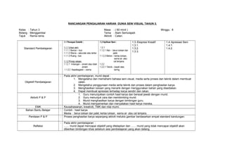 RANCANGAN PENGAJARAN HARIAN DUNIA SENI VISUAL TAHUN 3. 
Kelas : Tahun 3 Masa : ( 60 minit ) Minggu : 8 
Bidang : Menggambar Tema : Alam Semulajadi. 
Tajuk : Rama-rama. Aktiviti : Catan. 
Standard Pembelajaran 
: 
1.1 Persepsi Estetik : 
1.1.1 Unsur seni 
1.1.1.1 Bentuk – ilusi 
1.1.1.2 Warna – sekunder atau tertier 
1.1.1.3 Ruang - ilusi 
1.1.2 Prinsip rekaan 
1.1.2.1 Imbangan – simetri atau tidak 
simetri 
1.1.2.2 Kepelbagaian – warna 
1.2 Aplikasi Seni : 
1.2.1 
1.1.2.1 Alat – berus lukisan dan 
palet 
1.1.2.2 Bahan – kertas lukisan, 
warna air atau 
cat tempera. 
1.2.2 
1.2.2.1 Teknik – basah atas 
kering. 
1.3.Ekspresi Kreatif 
1.3.1. 
1.3.2. 
1.3.3. 
1.4.Apresiasi Seni 
1.4.1. 
1.4.2. 
Objektif Pembelajaran 
: Pada akhir pembelajaran, murid dapat : 
1. Mengetahui dan memahami bahasa seni visual, media serta proses dan teknik dalam membuat 
catan. 
2. Mengetahui penggunaan media serta teknik dan proses dalam penghasilan karya. 
3. Menghasilkan lukisan yang menarik dengan menggunakan bahan yang disediakan. 
4. Dapat membuat apresiasi terhadap karya sendiri dan rakan. 
Aktiviti P & P 
: 1. Guru menunjukkan contoh hasil karya dan bersoal jawab dengan murid. 
2. Guru menunjuk cara dan membimbing murid. 
3. Murid menghasilkan karya dengan bimbingan guru. 
4. Murid mempamerkan dan menyatakan hasil karya mereka. 
EMK : Keusahawanan, kreativiti, TMK dan nilai murni. 
Bahan Bantu Belajar : Contoh : hasil karya. 
Media : berus lukisan dan palet, kertas lukisan, warna air atau cat tempera. 
Penilaian P & P : Proses penghasilan karya sepanjang aktiviti melukis gambar berdasarkan empat standard kandungan. 
Refleksi 
: Pada akhir pembelajaran : 
....... murid dapat mencapai objektif yang ditetapkan dan ....... murid yang tidak mencapai objektif akan 
diberikan bimbingan khas sebelum sesi pembelajaran yang akan datang. 
 