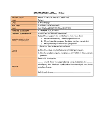 RANCANGAN PELAJARAN HARIAN
MATA PELAJARAN PENDIDIKAN SIVIK (PENDIDIKAN ISLAM)
KELAS Tahun 4
MASA 8.30-.9.30 pagi
NILAI TERAS 2.HORMAT- MENGHORMATI
TAJUK HAK AKUDAN DIA UNTUK TIDAKDISENTUH
STANDARD KANDUNGAN 4.4 ASAS MENUTUP AURAT
STANDARD PEMBELAJARAN 4.4.1 MENYEBUT PENGERTIAN AURAT
OBJEKTIF PEMBELAJARAN
Pada akhir pengajaran dan pembelajaran murid akan dapat
1. Menjelaskan tentang cara menjaga maruah diri.
2. Mengeksperikan perasaan dan dapat menjaga maruah diri.
3. Mengamalkan penampilan diri yang sopan.
AKTIVITI
1. Paparkan slaidberkaitanhad-hadaurat.
2. Murid membuatsimulasi hadauratlelaki danperempuan.
3
3. Murid secara berkumpulanmenjalankanaktiviti PAK21(lakonan/main
peranan)
REFLEKSI
Pada akhir pengajaran;
______ murid dapat mencapai objektif yang ditetapkan dan ______
murid yang tidak mencapai objektif akan diberi bimbingan khas dalam
sesi akan datang.
PdP ditunda kerana…………………………………………...................................
 