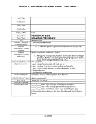 MINGGU 9 / RANCANGAN PENGAJARAN HARIAN / SAINS TAHUN 1
SK SEROLI
Hari / Day
Tarikh / Date
Masa / Time
Darjah / Class
Subjek / Subject Sains
Tema / Theme INKUIRI DALAM SAINS
Topik / Topic KEMAHIRAN PROSES SAINS
KPS Berkomunikasi
Standard Kandungan
/Content Standard
1.2 Kemahiran Manipulatif
Standard
Pembelajaran/Learning
Standard
1.2.3 Melakarspesimen,peralatandanbahansainsdenganbetul.
Objektif
Pembelajaran/Learning
Objective(s)
Diakhir pengajaran, murid-murid dapat:-
1. Mengguna, mengendali,melakar, membersih dan menyimpan
peralatan, bahan sains dan spesimen yang digunakan dalam
suatu aktiviti dengan kaedah yang betul.
Kebolehan/ProficiencyLevel aras sederhana
Aktiviti / Activities 1. guru memperkenalkan tajuk pdp pada hari ini
2. guru membuat eksperimen ringkas berdasarkan buku teks
3. guru memberi tunjuk ajar cara membuat eksperimen tersebut
4. latihan diberikan
5. perbincangan berkumpulan
ABM / Teaching Aids Pembaris, Pensel, Pita Pengukur, Buku Aktiviti
Nilai Moral/Moral Value(s) Bertanggungjawab
EMK / CCE Sains dan Teknologi
Penilaian / Assessment
Refleksi / Reflection _____/_____ murid dapat mencapai standard yang ditetapkan.
_____/_____ murid boleh melengkapkan latihan yang diberikan.
_____/_____ murid memerlukan latihan lanjut dan bimbingan guru.
Pelajaran tidak dapat dijalankan dan akan diteruskan pada hari berikutnya
kerana __________________________________________.
 