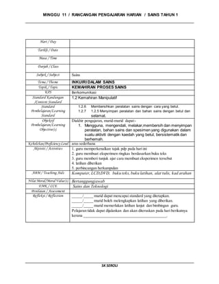 MINGGU 11 / RANCANGAN PENGAJARAN HARIAN / SAINS TAHUN 1
SK SEROLI
Hari / Day
Tarikh / Date
Masa / Time
Darjah / Class
Subjek / Subject Sains
Tema / Theme INKUIRI DALAM SAINS
Topik / Topic KEMAHIRAN PROSES SAINS
KPS Berkomunikasi
Standard Kandungan
/Content Standard
1.2 Kemahiran Manipulatif
Standard
Pembelajaran/Learning
Standard
1.2.6 Membersihkan peralatan sains dengan cara yang betul.
1.2.7 1.2.5 Menyimpan peralatan dan bahan sains dengan betul dan
selamat.
Objektif
Pembelajaran/Learning
Objective(s)
Diakhir pengajaran, murid-murid dapat:-
1. Mengguna, mengendali, melakar,membersih dan menyimpan
peralatan, bahan sains dan spesimen yang digunakan dalam
suatu aktiviti dengan kaedah yang betul, bersistematik dan
berhemah.
Kebolehan/ProficiencyLevel aras sederhana
Aktiviti / Activities 1. guru memperkenalkan tajuk pdp pada hari ini
2. guru membuat eksperimen ringkas berdasarkan buku teks
3. guru memberi tunjuk ajar cara membuat eksperimen tersebut
4. latihan diberikan
5. perbincangan berkumpulan
ABM / Teaching Aids Komputer, LCD,DVD, buku teks, buku latihan, alat tulis, kad arahan
Nilai Moral/Moral Value(s) Bertanggungjawab
EMK / CCE Sains dan Teknologi
Penilaian / Assessment
Refleksi / Reflection _____/_____ murid dapat mencapai standard yang ditetapkan.
_____/_____ murid boleh melengkapkan latihan yang diberikan.
_____/_____ murid memerlukan latihan lanjut dan bimbingan guru.
Pelajaran tidak dapat dijalankan dan akan diteruskan pada hari berikutnya
kerana __________________________________________.
 