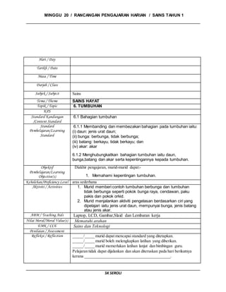 MINGGU 20 / RANCANGAN PENGAJARAN HARIAN / SAINS TAHUN 1
SK SEROLI
Hari / Day
Tarikh / Date
Masa / Time
Darjah / Class
Subjek / Subject Sains
Tema / Theme SAINS HAYAT
Topik / Topic 6. TUMBUHAN
KPS
Standard Kandungan
/Content Standard
6.1 Bahagian tumbuhan
Standard
Pembelajaran/Learning
Standard
6.1.1 Membanding dan membezakan bahagian pada tumbuhan iaitu:
(i) daun: jenis urat daun;
(ii) bunga: berbunga, tidak berbunga;
(iii) batang: berkayu, tidak berkayu; dan
(iv) akar: akar
6.1.2 Menghubungkaitkan bahagian tumbuhan iaitu daun,
bunga,batang dan akar serta kepentingannya kepada tumbuhan.
Objektif
Pembelajaran/Learning
Objective(s)
Diakhir pengajaran, murid-murid dapat:-
1. Memahami kepentingan tumbuhan.
Kebolehan/Proficiency Level aras sederhana
Aktiviti / Activities 1. Murid memberi contoh tumbuhan berbunga dan tumbuhan
tidak berbunga seperti pokok bunga raya, cendawan, paku
pakis dan pokok orkid.
2. Murid menjalankan aktiviti pengelasan berdasarkan ciri yang
dipelajari iaitu jenis urat daun, mempunyai bunga, jenis batang
atau jenis akar.
ABM / Teaching Aids Laptop, LCD, Gambar,Slaid dan Lembaran kerja
Nilai Moral/Moral Value(s) Mematuhi arahan
EMK / CCE Sains dan Teknologi
Penilaian / Assessment
Refleksi / Reflection _____/_____ murid dapat mencapai standard yang ditetapkan.
_____/_____ murid boleh melengkapkan latihan yang diberikan.
_____/_____ murid memerlukan latihan lanjut dan bimbingan guru.
Pelajaran tidak dapat dijalankan dan akan diteruskan pada hari berikutnya
kerana __________________________________________.
 