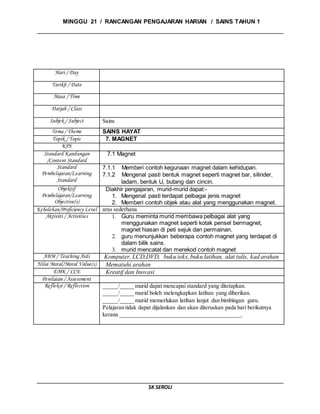 MINGGU 21 / RANCANGAN PENGAJARAN HARIAN / SAINS TAHUN 1
SK SEROLI
Hari / Day
Tarikh / Date
Masa / Time
Darjah / Class
Subjek / Subject Sains
Tema / Theme SAINS HAYAT
Topik / Topic 7. MAGNET
KPS
Standard Kandungan
/Content Standard
7.1 Magnet
Standard
Pembelajaran/Learning
Standard
7.1.1 Memberi contoh kegunaan magnet dalam kehidupan.
7.1.2 Mengenal pasti bentuk magnet seperti magnet bar, silinder,
ladam, bentuk U, butang dan cincin.
Objektif
Pembelajaran/Learning
Objective(s)
Diakhir pengajaran, murid-murid dapat:-
1. Mengenal pasti terdapat pelbagai jenis magnet
2. Memberi contoh objek atau alat yang menggunakan magnet.
Kebolehan/Proficiency Level aras sederhana
Aktiviti / Activities 1. Guru meminta murid membawa pelbagai alat yang
menggunakan magnet seperti kotak pensel bermagnet,
magnet hiasan di peti sejuk dan permainan.
2. guru menunjukkan beberapa contoh magnet yang terdapat di
dalam bilik sains.
3. murid mencatat dan merekod contoh magnet
ABM / Teaching Aids Komputer, LCD,DVD, buku teks, buku latihan, alat tulis, kad arahan
Nilai Moral/Moral Value(s) Mematuhi arahan
EMK / CCE Kreatif dan Inovasi
Penilaian / Assessment
Refleksi / Reflection _____/_____ murid dapat mencapai standard yang ditetapkan.
_____/_____ murid boleh melengkapkan latihan yang diberikan.
_____/_____ murid memerlukan latihan lanjut dan bimbingan guru.
Pelajaran tidak dapat dijalankan dan akan diteruskan pada hari berikutnya
kerana __________________________________________.
 