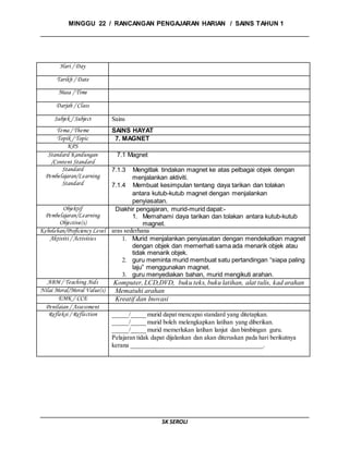 MINGGU 22 / RANCANGAN PENGAJARAN HARIAN / SAINS TAHUN 1
SK SEROLI
Hari / Day
Tarikh / Date
Masa / Time
Darjah / Class
Subjek / Subject Sains
Tema / Theme SAINS HAYAT
Topik / Topic 7. MAGNET
KPS
Standard Kandungan
/Content Standard
7.1 Magnet
Standard
Pembelajaran/Learning
Standard
7.1.3 Mengitlak tindakan magnet ke atas pelbagai objek dengan
menjalankan aktiviti.
7.1.4 Membuat kesimpulan tentang daya tarikan dan tolakan
antara kutub-kutub magnet dengan menjalankan
penyiasatan.
Objektif
Pembelajaran/Learning
Objective(s)
Diakhir pengajaran, murid-murid dapat:-
1. Memahami daya tarikan dan tolakan antara kutub-kutub
magnet.
Kebolehan/Proficiency Level aras sederhana
Aktiviti / Activities 1. Murid menjalankan penyiasatan dengan mendekatkan magnet
dengan objek dan memerhati sama ada menarik objek atau
tidak menarik objek.
2. guru meminta murid membuat satu pertandingan “siapa paling
laju” menggunakan magnet.
3. guru menyediakan bahan, murid mengikuti arahan.
ABM / Teaching Aids Komputer, LCD,DVD, buku teks, buku latihan, alat tulis, kad arahan
Nilai Moral/Moral Value(s) Mematuhi arahan
EMK / CCE Kreatif dan Inovasi
Penilaian / Assessment
Refleksi / Reflection _____/_____ murid dapat mencapai standard yang ditetapkan.
_____/_____ murid boleh melengkapkan latihan yang diberikan.
_____/_____ murid memerlukan latihan lanjut dan bimbingan guru.
Pelajaran tidak dapat dijalankan dan akan diteruskan pada hari berikutnya
kerana __________________________________________.
 
