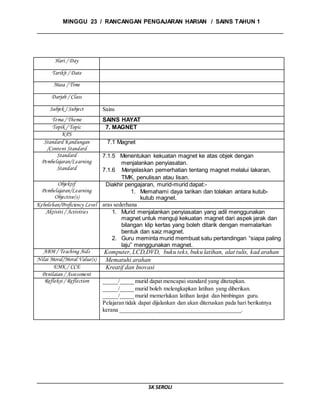 MINGGU 23 / RANCANGAN PENGAJARAN HARIAN / SAINS TAHUN 1
SK SEROLI
Hari / Day
Tarikh / Date
Masa / Time
Darjah / Class
Subjek / Subject Sains
Tema / Theme SAINS HAYAT
Topik / Topic 7. MAGNET
KPS
Standard Kandungan
/Content Standard
7.1 Magnet
Standard
Pembelajaran/Learning
Standard
7.1.5 Menentukan kekuatan magnet ke atas objek dengan
menjalankan penyiasatan.
7.1.6 Menjelaskan pemerhatian tentang magnet melalui lakaran,
TMK, penulisan atau lisan.
Objektif
Pembelajaran/Learning
Objective(s)
Diakhir pengajaran, murid-murid dapat:-
1. Memahami daya tarikan dan tolakan antara kutub-
kutub magnet.
Kebolehan/Proficiency Level aras sederhana
Aktiviti / Activities 1. Murid menjalankan penyiasatan yang adil menggunakan
magnet untuk menguji kekuatan magnet dari aspek jarak dan
bilangan klip kertas yang boleh ditarik dengan memalarkan
bentuk dan saiz magnet.
2. Guru meminta murid membuat satu pertandingan “siapa paling
laju” menggunakan magnet.
ABM / Teaching Aids Komputer, LCD,DVD, buku teks, buku latihan, alat tulis, kad arahan
Nilai Moral/Moral Value(s) Mematuhi arahan
EMK / CCE Kreatif dan Inovasi
Penilaian / Assessment
Refleksi / Reflection _____/_____ murid dapat mencapai standard yang ditetapkan.
_____/_____ murid boleh melengkapkan latihan yang diberikan.
_____/_____ murid memerlukan latihan lanjut dan bimbingan guru.
Pelajaran tidak dapat dijalankan dan akan diteruskan pada hari berikutnya
kerana __________________________________________.
 