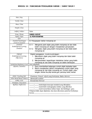 MINGGU 24 / RANCANGAN PENGAJARAN HARIAN / SAINS TAHUN 1
SK SEROLI
Hari / Day
Tarikh / Date
Masa / Time
Darjah / Class
Subjek / Subject Sains
Tema / Theme SAINS HAYAT
Topik / Topic 8. PENYERAPAN
KPS
Standard Kandungan
/Content Standard
8.1 Keupayaan bahan menyerap air
Standard
Pembelajaran/Learning
Standard
8.1.1 Mengenal pasti objek yang boleh menyerap air dan tidak
boleh menyerap air dengan menjalankan penyiasatan.
8.1.2 Mengelas objek yang boleh menyerap air dan tidak boleh
menyerap air.
Objektif
Pembelajaran/Learning
Objective(s)
Diakhir pengajaran, murid-murid dapat:-
1. Memahami objek yang boleh menyerap dan tidak boleh
menyerap air.
2. Menyenaraikan kepentingan kebolehan bahan yang boleh
menyerap air dan tidak menyerap air dalam kehidupan.
Kebolehan/Proficiency Level aras sederhana
Aktiviti / Activities 1. Guru memberikan beberapa contoh objek berkaitan tajuk
2. Murid menjalankan aktiviti mengelaskan contoh objek yang
menyerap air dan tidak menyerap air. Contoh objek; sapu
tangan; kertas tisu;klip kertas;guli; penutup botol; kertas
ABM / Teaching Aids Pembaris, Pensel, objek yang berkaitan, Buku Aktiviti
Nilai Moral/Moral Value(s) Mematuhi arahan
EMK / CCE Kreatif dan Inovasi
Penilaian / Assessment
Refleksi / Reflection _____/_____ murid dapat mencapai standard yang ditetapkan.
_____/_____ murid boleh melengkapkan latihan yang diberikan.
_____/_____ murid memerlukan latihan lanjut dan bimbingan guru.
Pelajaran tidak dapat dijalankan dan akan diteruskan pada hari berikutnya
kerana __________________________________________.
 