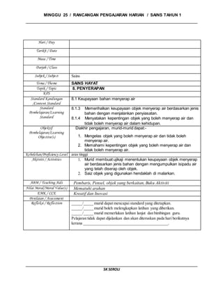 MINGGU 25 / RANCANGAN PENGAJARAN HARIAN / SAINS TAHUN 1
SK SEROLI
Hari / Day
Tarikh / Date
Masa / Time
Darjah / Class
Subjek / Subject Sains
Tema / Theme SAINS HAYAT
Topik / Topic 8. PENYERAPAN
KPS
Standard Kandungan
/Content Standard
8.1 Keupayaan bahan menyerap air
Standard
Pembelajaran/Learning
Standard
8.1.3 Memerihalkan keupayaan objek menyerap air berdasarkan jenis
bahan dengan menjalankan penyiasatan.
8.1.4 Menyatakan kepentingan objek yang boleh menyerap air dan
tidak boleh menyerap air dalam kehidupan.
Objektif
Pembelajaran/Learning
Objective(s)
Diakhir pengajaran, murid-murid dapat:-
1. Mengelas objek yang boleh menyerap air dan tidak boleh
menyerap air.
2. Memahami kepentingan objek yang boleh menyerap air dan
tidak boleh menyerap air.
Kebolehan/Proficiency Level aras tinggi
Aktiviti / Activities 1. Murid membuat ujikaji menentukan keupayaan objek menyerap
air berdasarkan jenis bahan dengan mengumpulkan isipadu air
yang telah diserap oleh objek.
2. Saiz objek yang digunakan hendaklah di malarkan.
ABM / Teaching Aids Pembaris, Pensel, objek yang berkaitan, Buku Aktiviti
Nilai Moral/Moral Value(s) Mematuhi arahan
EMK / CCE Kreatif dan Inovasi
Penilaian / Assessment
Refleksi / Reflection _____/_____ murid dapat mencapai standard yang ditetapkan.
_____/_____ murid boleh melengkapkan latihan yang diberikan.
_____/_____ murid memerlukan latihan lanjut dan bimbingan guru.
Pelajaran tidak dapat dijalankan dan akan diteruskan pada hari berikutnya
kerana __________________________________________.
 