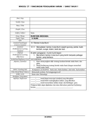 MINGGU 27 / RANCANGAN PENGAJARAN HARIAN / SAINS TAHUN 1
SK SEROLI
Hari / Day
Tarikh / Date
Masa / Time
Darjah / Class
Subjek / Subject Sains
Tema / Theme BUMI DAN ANGKASA
Topik / Topic 9. BUMI
KPS
Standard Kandungan
/Content Standard
9.1 Bentuk muka Bumi
Standard
Pembelajaran/Learning
Standard
9.1.1 Menyatakan bentuk muka Bumi seperti gunung, pantai, bukit,
lembah, sungai, kolam, tasik dan laut.
Objektif
Pembelajaran/Learning
Objective(s)
Di akhir pengajaran, murid-murid dapat:-
1. Memahami bentuk muka bumi yang terdiri daripada pelbagai
bentuk yang berbeza
Kebolehan/Proficiency Level aras sederhana
Aktiviti / Activities 1. Guru menayangkan slide tentang keadaan bentuk muka bumi. dan
globe
2. Murid berbincang tentang bentuk muka bumi dengan memerhati
model muka bumi.
ABM / Teaching Aids Komputer, LCD,DVD, buku teks, buku latihan, alat tulis, kad arahan
Nilai Moral/Moral Value(s) Mematuhi arahan, bertanggungjawab
EMK / CCE Sains dan Teknologi
Penilaian / Assessment
Refleksi / Reflection _____/_____ murid dapat mencapai standard yang ditetapkan.
_____/_____ murid boleh melengkapkan latihan yang diberikan.
_____/_____ murid memerlukan latihan lanjut dan bimbingan guru.
Pelajaran tidak dapat dijalankan dan akan diteruskan pada hari berikutnya
kerana __________________________________________.
 