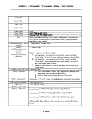 MINGGU 2 / RANCANGAN PENGAJARAN HARIAN / SAINS TAHUN 1
SK SEROLI
Hari / Day
Tarikh / Date
Masa / Time
Darjah / Class
Subjek / Subject sains
Tema / Theme INKUIRI DALAM SAINS
Topik / Topic KEMAHIRAN PROSES SAINS
KPS Memerhati- Memerihalkan penggunaan anggota dan semua deria
yang terlibat untuk membuat pemerhatian tentang fenomena atau
perubahan yang berlaku.
Standard Kandungan/Content
Standard
1.1 Kemahiran Proses Sains
Standard
Pembelajaran/Learning
Standard
1.1.1 Memerhati
Objektif
Pembelajaran/Learning
Objective(s)
Diakhir pengajaran, murid-murid dapat:-
1. Menggunakan semua deria yang terlibat untuk membuat
pemerhatian tentang fenomenaatau perubahan yang berlaku.
2. Menggunakan semua deria yang terlibat untuk membuat
pemerhatian secara kualitatif bagi menerangkan fenomena
atau perubahan yang berlaku.
3. Menggunakan alat yang sesuai jika perlu untuk membantu
pemerhatian.
Kebolehan/Proficiency Level Aras sederhana
Aktiviti / Activities 1. Guru menjalankan aktiviti yang boleh membawa kepada
penerapan dan pentaksiran kemahiran
2. Memerihalkan penggunaan semua memerhati.
3.
ABM / Teaching Aids Komputer, LCD,DVD, buku teks, buku latihan, alat tulis, kad arahan
Nilai Moral/Moral Value(s) Bertanggungjawab
EMK / CCE Sains dan Teknologi
Penilaian / Assessment
Refleksi / Reflection _____/_____ murid dapat mencapai standard yang ditetapkan.
_____/_____ murid boleh melengkapkan latihan yang diberikan.
_____/_____ murid memerlukan latihan lanjut dan bimbingan guru.
Pelajaran tidak dapat dijalankan dan akan diteruskan pada hari berikutnya
kerana __________________________________________.
 