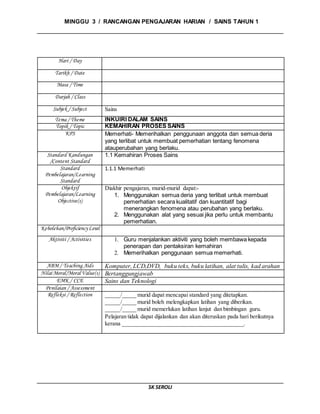 MINGGU 3 / RANCANGAN PENGAJARAN HARIAN / SAINS TAHUN 1
SK SEROLI
Hari / Day
Tarikh / Date
Masa / Time
Darjah / Class
Subjek / Subject Sains
Tema / Theme INKUIRI DALAM SAINS
Topik / Topic KEMAHIRAN PROSES SAINS
KPS Memerhati- Memerihalkan penggunaan anggota dan semua deria
yang terlibat untuk membuat pemerhatian tentang fenomena
atauperubahan yang berlaku.
Standard Kandungan
/Content Standard
1.1 Kemahiran Proses Sains
Standard
Pembelajaran/Learning
Standard
1.1.1 Memerhati
Objektif
Pembelajaran/Learning
Objective(s)
Diakhir pengajaran, murid-murid dapat:-
1. Menggunakan semua deria yang terlibat untuk membuat
pemerhatian secara kualitatif dan kuantitatif bagi
menerangkan fenomena atau perubahan yang berlaku.
2. Menggunakan alat yang sesuai jika perlu untuk membantu
pemerhatian.
Kebolehan/ProficiencyLevel
Aktiviti / Activities 1. Guru menjalankan aktiviti yang boleh membawa kepada
penerapan dan pentaksiran kemahiran
2. Memerihalkan penggunaan semua memerhati.
ABM / Teaching Aids Komputer, LCD,DVD, buku teks, buku latihan, alat tulis, kad arahan
Nilai Moral/Moral Value(s) Bertanggungjawab
EMK / CCE Sains dan Teknologi
Penilaian / Assessment
Refleksi / Reflection _____/_____ murid dapat mencapai standard yang ditetapkan.
_____/_____ murid boleh melengkapkan latihan yang diberikan.
_____/_____ murid memerlukan latihan lanjut dan bimbingan guru.
Pelajaran tidak dapat dijalankan dan akan diteruskan pada hari berikutnya
kerana __________________________________________.
 
