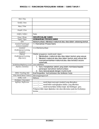 MINGGU 6 / RANCANGAN PENGAJARAN HARIAN / SAINS TAHUN 1
SK SEROLI
Hari / Day
Tarikh / Date
Masa / Time
Darjah / Class
Subjek / Subject Sains
Tema / Theme INKUIRI DALAM SAINS
Topik / Topic KEMAHIRAN PROSES SAINS
KPS Berkomunikasi -Merekod maklumat atau idea dalam sebarang bentuk
Standard Kandungan
/Content Standard
1.1 Kemahiran Proses Sains
Standard
Pembelajaran/Learning
Standard
1.1.2 Berkomunikasi
Objektif
Pembelajaran/Learning
Objective(s)
Diakhir pengajaran, murid-murid dapat:-
1. Merekodkan maklumat atau idea dalam bentuk yang sesuai.
2. Merekod maklumat atau idea dalam bentuk yang sesuai dan
mempersembahkan maklumat atau idea tersebut secara
sistematik.
Kebolehan/Proficiency Level aras sederhana
Aktiviti / Activities 1. Guru menjalankan aktiviti yang boleh membawa kepada
penerapan kemahiran berkomunikasi.
2. Guru bersoal jawab dengan murid-murid
ABM / Teaching Aids Kad bergambar, kad perkataan dan lembaran kerja
Nilai Moral/Moral Value(s) Bertanggungjawab
EMK / CCE Bahasa
Penilaian / Assessment
Refleksi / Reflection _____/_____ murid dapat mencapai standard yang ditetapkan.
_____/_____ murid boleh melengkapkan latihan yang diberikan.
_____/_____ murid memerlukan latihan lanjut dan bimbingan guru.
Pelajaran tidak dapat dijalankan dan akan diteruskan pada hari berikutnya
kerana __________________________________________.
 