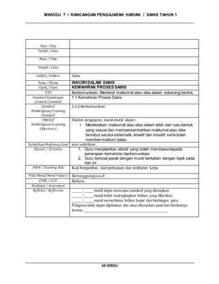 MINGGU 7 / RANCANGAN PENGAJARAN HARIAN / SAINS TAHUN 1
SK SEROLI
Hari / Day
Tarikh / Date
Masa / Time
Darjah / Class
Subjek / Subject Sains
Tema / Theme INKUIRI DALAM SAINS
Topik / Topic KEMAHIRAN PROSES SAINS
KPS Berkomunikasi -Merekod maklumat atau idea dalam sebarang bentuk
Standard Kandungan
/Content Standard
1.1 Kemahiran Proses Sains
Standard
Pembelajaran/Learning
Standard
1.1.2 Berkomunikasi
Objektif
Pembelajaran/Learning
Objective(s)
Diakhir pengajaran, murid-murid dapat:-
1. Merekodkan maklumat atau idea dalam lebih dari satu bentuk
yang sesuai dan mempersembahkan maklumat atau idea
tersebut secara sistematik, kreatif dan inovatif serta boleh
memberi maklum balas.
Kebolehan/ProficiencyLevel aras sederhana
Aktiviti / Activities 1. Guru menjalankan aktiviti yang boleh membawa kepada
penerapan kemahiran berkomunikasi.
2. Guru bersoal jawab dengan murid berkaitan dengan topik pada
hari ini
ABM / Teaching Aids Kad bergambar, kad perkataan dan lembaran kerja
Nilai Moral/Moral Value(s) Bertanggungjawab
EMK / CCE Bahasa
Penilaian / Assessment
Refleksi / Reflection _____/_____ murid dapat mencapai standard yang ditetapkan.
_____/_____ murid boleh melengkapkan latihan yang diberikan.
_____/_____ murid memerlukan latihan lanjut dan bimbingan guru.
Pelajaran tidak dapat dijalankan dan akan diteruskan pada hari berikutnya
kerana __________________________________________.
 