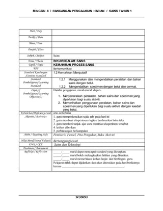 MINGGU 8 / RANCANGAN PENGAJARAN HARIAN / SAINS TAHUN 1
SK SEROLI
Hari / Day
Tarikh / Date
Masa / Time
Darjah / Class
Subjek / Subject Sains
Tema / Theme INKUIRI DALAM SAINS
Topik / Topic KEMAHIRAN PROSES SAINS
KPS Berkomunikasi
Standard Kandungan
/Content Standard
1.2 Kemahiran Manipulatif
Standard
Pembelajaran/Learning
Standard
1.2.1 Menggunakan dan mengendalikan peralatan dan bahan
sains dengan betul.
1.2.2 Mengendalikan specimen dengan betul dan cermat.
Objektif
Pembelajaran/Learning
Objective(s)
Diakhir pengajaran, murid-murid dapat:-
1. Menyenaraikan peralatan, bahan sains dan specimen yang
diperlukan bagi suatu aktiviti.
2. Memerihalkan penggunaan peralatan, bahan sains dan
spesimen yang diperlukan bagi suatu aktiviti dengan kaedah
yang betul.
Kebolehan/ProficiencyLevel aras sederhana
Aktiviti / Activities 1. guru memperkenalkan tajuk pdp pada hari ini
2. guru membuat eksperimen ringkas berdasarkan buku teks
3. guru memberi tunjuk ajar cara membuat eksperimen tersebut
4. latihan diberikan
5. perbincangan berkumpulan
ABM / Teaching Aids Pembaris, Pensel, Pita Pengukur, Buku Aktiviti
Nilai Moral/Moral Value(s) Bertanggungjawab
EMK / CCE Sains dan Teknologi
Penilaian / Assessment
Refleksi / Reflection _____/_____ murid dapat mencapai standard yang ditetapkan.
_____/_____ murid boleh melengkapkan latihan yang diberikan.
_____/_____ murid memerlukan latihan lanjut dan bimbingan guru.
Pelajaran tidak dapat dijalankan dan akan diteruskan pada hari berikutnya
kerana __________________________________________.
 