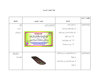 ‫التدريسية‬ ‫النشطات‬ ‫خطة‬
‫الزمان‬ / ‫اخلطوات‬
‫األنشطة‬‫املضمون‬ / ‫احملتوى‬‫املالحظة‬
(‫التهييئة‬2)‫دقلئق‬-.‫ابلدعاء‬ ‫احلصة‬ ‫تبدأ‬
-‫أتمر‬.‫الدعاء‬ ‫اءة‬‫ر‬‫بق‬ ‫الطلبة‬ ‫مة‬ّ‫ل‬‫املع‬
-:‫الطلبة‬ ‫ال‬‫و‬‫أح‬ ‫عن‬ ‫األسئلة‬ ‫مة‬ّ‫ل‬‫املع‬ ‫تسأل‬
‫حالكم؟‬‫كيف‬
‫اليوم؟‬ ‫كم‬‫شعور‬ ‫كيف‬
‫مستعدون؟‬ ‫انتم‬ ‫هل‬
‫الدرس‬ ‫بدء‬ ‫قبل‬ ‫الدعاء‬:‫القيم‬:
-‫احلمسة‬
-‫امر‬‫و‬‫األ‬ ‫اتباع‬
(‫التمهيد‬5)‫دقائق‬-‫األلعاب‬ ‫مارستم‬ ‫ما‬ ‫عن‬ ‫الطلبة‬ ‫مة‬ّ‫ل‬‫املع‬ ‫تسأل‬
‫العطلة؟‬ ‫يف‬
-,‫مث‬‫عبية‬ّ‫الش‬ ‫اللعبة‬ ‫عن‬ ‫الصور‬ ‫املعلمة‬ ‫تعرض‬
.‫الطلبة‬ ‫إىل‬
‫املعينة‬ ‫وسائل‬
‫مانيال‬ ‫بطاقة‬
 