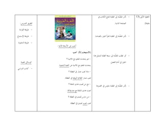 ( ‫األوىل‬ ‫اخلطوة‬03
)‫دقيقة‬
-‫يف‬‫الكتاب‬ ‫لفتح‬ ‫الطلبة‬ ‫إىل‬ ‫مة‬ّ‫ل‬‫املع‬ ‫أتمر‬
.‫الثانية‬ ‫الصفحة‬
-‫مة‬ّ‫ل‬‫املع‬ ‫أتمر‬‫الطلبة‬ ‫إىل‬‫أ‬‫ر‬‫لتق‬.‫ابلصامتا‬ ‫ار‬‫و‬‫احل‬
-‫سبعة‬ ‫إىل‬ ‫مة‬ّ‫ل‬‫املع‬ ‫تطلب‬ ,‫مث‬‫هذا‬ ‫لتمثيل‬ ‫الطلبة‬
.‫الفصل‬ ‫أمام‬ ‫يف‬ ‫ار‬‫و‬‫احل‬
-‫اجملموعة‬ ‫يف‬ ‫جلوس‬ ‫الطلبة‬ ‫إىل‬ ‫مة‬ّ‫ل‬‫املع‬ ‫أتمر‬
‫أجب‬‫اآلتية‬ ‫األسئلة‬ ‫عن‬:
)‫(االستيعاب‬1‫أجب‬ )
-‫؟‬ ‫تالميذ‬ ‫مع‬ ‫املعلم‬ ‫يتحدث‬ ‫عم‬
‫عن‬ ‫تالميذ‬ ‫مع‬ ‫املعلم‬ ‫يتحدث‬‫الشعبية‬ ‫اللعبة‬.
-‫؟‬ ‫العطلة‬ ‫يف‬ ‫عمار‬ ‫لعب‬ ‫ماذا‬
‫عمار‬ ‫لعب‬‫الورقية‬ ‫الطائرة‬.‫العطلة‬ ‫يف‬
-‫؟‬ ‫املنقلة‬ ‫هدى‬ ‫لعبت‬ ‫من‬ ‫مع‬
‫املنقلة‬ ‫هدى‬ ‫لعبت‬‫صديقاهتا‬ ‫مع‬.
-‫يف‬‫لعبتني‬‫مارس‬ ‫من‬‫؟‬ ‫العطلة‬
‫لعب‬‫جنيب‬.‫العطلة‬ ‫يف‬‫لعبتني‬
‫التدريس‬ ‫الطريق‬:
-‫اءة‬‫ر‬‫الق‬ ‫طريقة‬
-‫اإلستماع‬ ‫طريقة‬
-‫الشفوية‬ ‫طريقة‬
‫املعينة‬ ‫الوسائل‬
-‫اسي‬‫ر‬‫الد‬ ‫كتاب‬
 