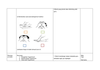 2) Nomborkan cara-cara bertayamum berikut :
Lembaran Kerja ini boleh dimuat turun di :
5.Murid yang lemah akan dibimbing oleh
guru.
Penutup
(2 minit)
Rumusan
1. Pengertian Tayammum
2. Syarat-syarat Tayammum
3. Cara-cara Tayammum
1. Murid mendengar ulasan daripada guru
berkaitan tajuk yan dipelajari
Nilai:
Taat
Alat bantu
 