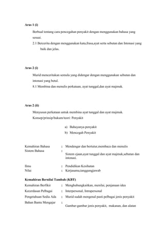 Aras 1 (i)

        Berbual tentang cara pencegahan penyakit dengan menggunakan bahasa yang
        sesuai.
        2.1 Be...