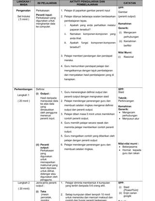 LANGKAH /
MASA
ISI PELAJARAN
AKTIVITI PENGAJARAN DAN
PEMBELAJARAN
CATATAN
Pengenalan
Set Induksi
( 5 minit )
Perkakasan
Peranti input:
Perkakasan yang
digunakan untuk
menghantar data
ke computer.
1. Pelajar di paparkan gambar peranti input
2. Pelajar ditanya beberapa soalan berdasarkan
pembelajaran lepas.
i. Apakah yang anda perhatikan melalui
paparan tersebut?
ii. Namakan komponen-komponen yang
anda lihat.
iii. Apakah fungsi komponen-komponen
tersebut?
3. Pelajar memberi pandangan dan pendapat
mereka.
4. Guru memurnikan pendapat pelajar dan
mengaitkannya dengan tajuk pembelajaran
dan menyatakan hasil pembelajaran yang di
harapkan.
SPP:
Gambar
(peranti output)
Kemahiran
Generik:
(i) Mengecam
perhubungan
(ii) Kemahiran
berfikir
Nilai Murni:
(i) Rasional
Perkembangan
Langkah 1
( 20 minit )
Definisi
(i) Output :
Hasil daripada
manipulasi data
ke atas data
yang
dimasukkan
oleh pengguna
menerusi
peranti input.
(ii) Peranti
output:
Perkakasan
yang
digunakan
untuk
memaparkan
maklumat yang
telah diproses
untuk dilihat,
didengar atau
digunakan oleh
pengguna.
1. Guru menerangkan definisi output dan
peranti output dengan mengnakan slaid
2. Pelajar mendengar penerangan guru dan
membuat catatan ringkas mengenai definisi
output dan peranti output.
3. Pelajar diberi masa 5 minit untuk memikirkan
contoh peranti output.
4. Guru memilih pelajar secara rawak dan
meminta pelajar memberikan contoh peranti
output.
5. Guru mengaitkan contoh yang diberikan oleh
pelajar dengan peranti output
6. Pelajar mendengar penerangan guru dan
membuat catatan ringkas.
SPP:
Slaid
Teknik:
Perbincangan
Kemahiran
Generik:
• Mengecam
perhubungan
• Menyusun atur
Nilai-nilai murni :
• Bekerjasama
• Hormat kepada
guru dan rakan
Langkah 2
( 20 minit)
Jenis-jenis peranti
output :
(i) Teks
(mesin
pencetak,
1. Pelajar diminta membentuk 4 kumpulan
yang terdiri daripada 5-6 orang ahli.
2. Setiap kumpulan diberi tempoh 10 minit
untuk meneroka dan mencari maksud dan
SPP:
(i) Slaid
(PowerPoint)
(ii) Enjin carian
google
 