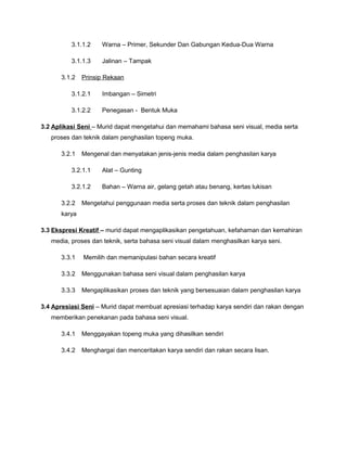 3.1.1.2 Warna – Primer, Sekunder Dan Gabungan Kedua-Dua Warna
3.1.1.3 Jalinan – Tampak
3.1.2 Prinsip Rekaan
3.1.2.1 Imbangan – Simetri
3.1.2.2 Penegasan - Bentuk Muka
3.2 Aplikasi Seni – Murid dapat mengetahui dan memahami bahasa seni visual, media serta
proses dan teknik dalam penghasilan topeng muka.
3.2.1 Mengenal dan menyatakan jenis-jenis media dalam penghasilan karya
3.2.1.1 Alat – Gunting
3.2.1.2 Bahan – Warna air, gelang getah atau benang, kertas lukisan
3.2.2 Mengetahui penggunaan media serta proses dan teknik dalam penghasilan
karya
3.3 Ekspresi Kreatif – murid dapat mengaplikasikan pengetahuan, kefahaman dan kemahiran
media, proses dan teknik, serta bahasa seni visual dalam menghasilkan karya seni.
3.3.1 Memilih dan memanipulasi bahan secara kreatif
3.3.2 Menggunakan bahasa seni visual dalam penghasilan karya
3.3.3 Mengaplikasikan proses dan teknik yang bersesuaian dalam penghasilan karya
3.4 Apresiasi Seni – Murid dapat membuat apresiasi terhadap karya sendiri dan rakan dengan
memberikan penekanan pada bahasa seni visual.
3.4.1 Menggayakan topeng muka yang dihasilkan sendiri
3.4.2 Menghargai dan menceritakan karya sendiri dan rakan secara lisan.
 