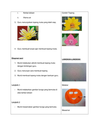 i. Kertas lukisan
ii. Warna air
3. Guru menunjukkan topeng muka yang telah siap.
4. Guru membuat tunjuk ajar membuat topeng muka.
Ekspresi seni
1. Murid melakukan aktiviti membuat topeng muka
dengan bimbingan guru.
2. Guru menunjuk cara membuat topeng
3. Murid membuat topeng muka dengan bantuan guru.
Langkah 1
- Murid melakarkan gambar bunga yang bermuka di
atas kertas lukisan
Langkah 2
- Murid mewarnakan gambar bunga yang bermuka.
Contoh Topeng
LANGKAH-LANGKAH
Melakar
Mewarnai
 