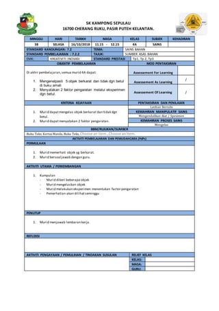 SK KAMPONG SEPULAU
16700 CHERANG RUKU, PASIR PUTEH KELANTAN.
MINGGU HARI TARIKH MASA KELAS SUBJEK KEHADIRAN
38 SELASA 16/10/2018 11.15 - 12.15 4A SAINS
STANDARD KANDUNGAN: 7.2 TEMA: SAINS BAHAN
STANDARD PEMBELAJARAN : 7.2.2 TAJUK: SUMBER ASAS BAHAN
EMK: KREATIVITI INOVASI STANDARD PRESTASI Tp1, Tp 2, Tp3
OBJEKTIF PEMBELAJARAN MOD PENTAKSIRAN
Di akhir pembelajaran,semua murid 4A dapat:
1. Mengenalpasti 5 objek berkarat dan tidak dgn betul
di buku amali
2. Menyatakan 2 faktor pengaratan melalui eksperimen
dgn betul.
Assessement For Learning
Assessement As Learning
/
Assessement Of Learning /
KRITERIA KEJAYAAN PENTAKSIRAN DAN PENILAIAN
1. Murid dapatmengelas objek berkarat dan tidak dgn
betul.
2. Murid dapatmenyatakan 2 faktor pengaratan.
Latihan Bertulis
KEMAHIRAN MANIPULATIF SAINS
Mengendalikan Alat / Spesimen
KEMAHIRAN PROSES SAINS
Mengelas
BBM/RUJUKAN/SUMBER
Buku Teks, Kertas Manila, Buku Teks, Choose an item.,Choose anitem.
AKTIVITI PEMBELAJARAN DAN PEMUDAHCARA (PdPc)
PERMULAAN
1. Murid memerhati objek yg berkarat.
2. Murid bersoaljawab dengan guru.
AKTIVITI UTAMA / PERKEMBANGAN
1. Kumpulan
- Murid diberi beberapa objek
- Murid mengelaskan objek
- Murid melakukan eksperimen menentukan factor pengaratan
- Pemerhatian akan dilihatseminggu
PENUTUP
1. Murid menjawab lembaran kerja.
REFLEKSI
AKTIVITI PENGAYAAN / PEMULIHAN / TINDAKAN SUSULAN RELIEF KELAS
KELAS:
MASA:
GURU:
 