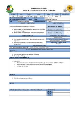 SK KAMPONG SEPULAU
16700 CHERANG RUKU, PASIR PUTEH KELANTAN.
MINGGU HARI TARIKH MASA KELAS SUBJEK KEHADIRAN
39 AHAD 21/10/2018 9.45 - 10.45 4A SAINS
STANDARD KANDUNGAN: 8.1 TEMA: SAINS BAHAN
STANDARD PEMBELAJARAN :8.1.4, 8.1.5 TAJUK: SUMBER ASAS BAHAN
EMK: KREATIVITI INOVASI STANDARD PRESTASI Tp4,tp5
OBJEKTIF PEMBELAJARAN MOD PENTAKSIRAN
Di akhir pembelajaran,semua murid 4A dapat:
1. Menyatakan 4 cara mencegah pengaratan dgn betul
di lembaran kerja.
2. Menyatakan 3 kepentingan mencegah pengaratan.
Assessement For Learning
Assessement As Learning
/
Assessement Of Learning /
KRITERIA KEJAYAAN PENTAKSIRAN DAN PENILAIAN
1. Murid dapatmengenalpasti cara mencegah pengaratan
dgn betul.
2. Murid dapatmenyenaraikan kepentingan mencegah
pengaratan.
Latihan Bertulis
KEMAHIRAN MANIPULATIF SAINS
Mengendalikan Alat / Spesimen
KEMAHIRAN PROSES SAINS
Mengelas
BBM/RUJUKAN/SUMBER
Buku Teks, Kertas Manila, Buku Teks, Choose an item.,Choose anitem.
AKTIVITI PEMBELAJARAN DAN PEMUDAHCARA (PdPc)
PERMULAAN
1. Murid memerhati tin susu yg diberi oleh guru.
2. Bersoaljawab dgn guru.
AKTIVITI UTAMA / PERKEMBANGAN
2. Kumpulan
- Murid mengenalpasti cara mencegah pengaratan yg sesuai bgobjek yg diberi oleh guru.
- Murid menyenaraikan kepentingan untuk mencegah pengaratan
- Bentang dan bincang
PENUTUP
2. Murid menjawab lembaran kerja.
REFLEKSI
AKTIVITI PENGAYAAN / PEMULIHAN / TINDAKAN SUSULAN RELIEF KELAS
KELAS:
MASA:
GURU:
 
