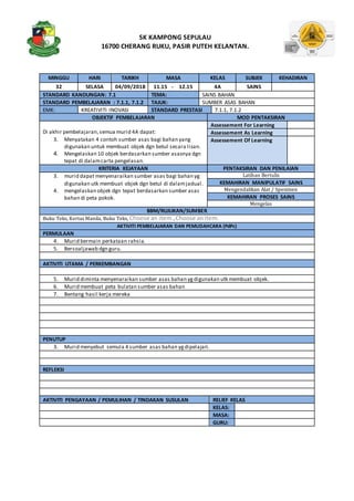 SK KAMPONG SEPULAU
16700 CHERANG RUKU, PASIR PUTEH KELANTAN.
MINGGU HARI TARIKH MASA KELAS SUBJEK KEHADIRAN
32 SELASA 04/09/2018 11.15 - 12.15 4A SAINS
STANDARD KANDUNGAN: 7.1 TEMA: SAINS BAHAN
STANDARD PEMBELAJARAN : 7.1.1, 7.1.2 TAJUK: SUMBER ASAS BAHAN
EMK: KREATIVITI INOVASI STANDARD PRESTASI 7.1.1, 7.1.2
OBJEKTIF PEMBELAJARAN MOD PENTAKSIRAN
Di akhir pembelajaran,semua murid 4A dapat:
3. Menyatakan 4 contoh sumber asas bagi bahan yang
digunakan untuk membuat objek dgn betul secara lisan.
4. Mengelaskan 10 objek berdasarkan sumber asasnya dgn
tepat di dalamcarta pengelasan.
Assessement For Learning
Assessement As Learning
Assessement Of Learning
KRITERIA KEJAYAAN PENTAKSIRAN DAN PENILAIAN
3. murid dapat menyenaraikan sumber asas bagi bahan yg
digunakan utk membuat objek dgn betul di dalamjadual.
4. mengelaskan objek dgn tepat berdasarkan sumber asas
bahan di peta pokok.
Latihan Bertulis
KEMAHIRAN MANIPULATIF SAINS
Mengendalikan Alat / Spesimen
KEMAHIRAN PROSES SAINS
Mengelas
BBM/RUJUKAN/SUMBER
Buku Teks, Kertas Manila, Buku Teks, Choose an item.,Choose anitem.
AKTIVITI PEMBELAJARAN DAN PEMUDAHCARA (PdPc)
PERMULAAN
4. Murid bermain perkataan rahsia.
5. Bersoaljawab dgn guru.
AKTIVITI UTAMA / PERKEMBANGAN
5. Murid diminta menyenaraikan sumber asas bahan ygdigunakan utk membuat objek.
6. Murid membuat peta bulatan sumber asas bahan
7. Bentang hasil kerja mereka
PENUTUP
3. Murid menyebut semula 4 sumber asas bahan ygdipelajari.
REFLEKSI
AKTIVITI PENGAYAAN / PEMULIHAN / TINDAKAN SUSULAN RELIEF KELAS
KELAS:
MASA:
GURU:
 