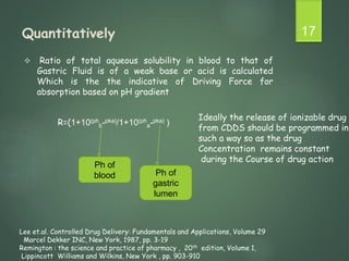 Quantitatively
 Ratio of total aqueous solubility in blood to that of
Gastric Fluid is of a weak base or acid is calculated
Which is the the indicative of Driving Force for
absorption based on pH gradient
R=(1+10(ph
b-pka)/1+10(ph
a-pka) )
17
Ph of
blood Ph of
gastric
lumen
Lee et.al. Controlled Drug Delivery: Fundamentals and Applications, Volume 29
Marcel Dekker INC, New York, 1987, pp. 3-19
Remington : the science and practice of pharmacy , 20th edition, Volume 1,
Lippincott Williams and Wilkins, New York , pp. 903-910
Ideally the release of ionizable drug
from CDDS should be programmed in
such a way so as the drug
Concentration remains constant
during the Course of drug action
 