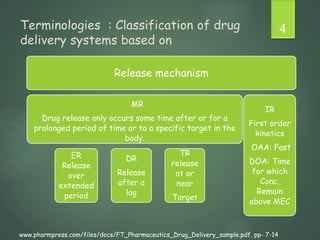 Terminologies : Classification of drug
delivery systems based on
Release mechanism
MR
Drug release only occurs some time after or for a
prolonged period of time or to a specific target in the
body.
ER
Release
over
extended
period
DR
Release
after a
lag
TR
release
at or
near
Target
IR
First order
kinetics
OAA: Fast
DOA: Time
for which
Conc.
Remain
above MEC
4
www.pharmpress.com/files/docs/FT_Pharmaceutics_Drug_Delivery_sample.pdf, pp- 7-14
 