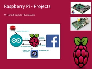 Raspberry Pi - Projects 
11) SmartProjects PhotoBooth 
 